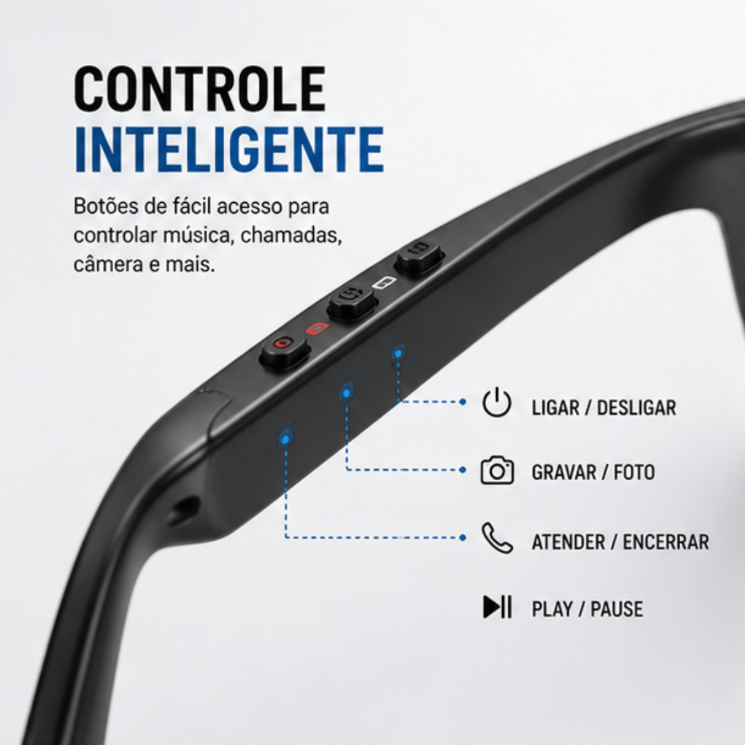 Óculos Inteligente com Câmera HD 1080p e Áudio Bluetooth