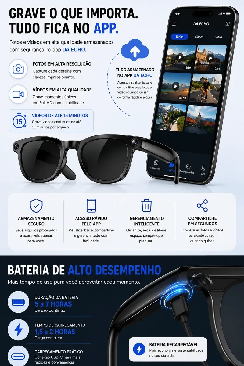 Óculos Inteligente com Câmera HD 1080p e Áudio Bluetooth