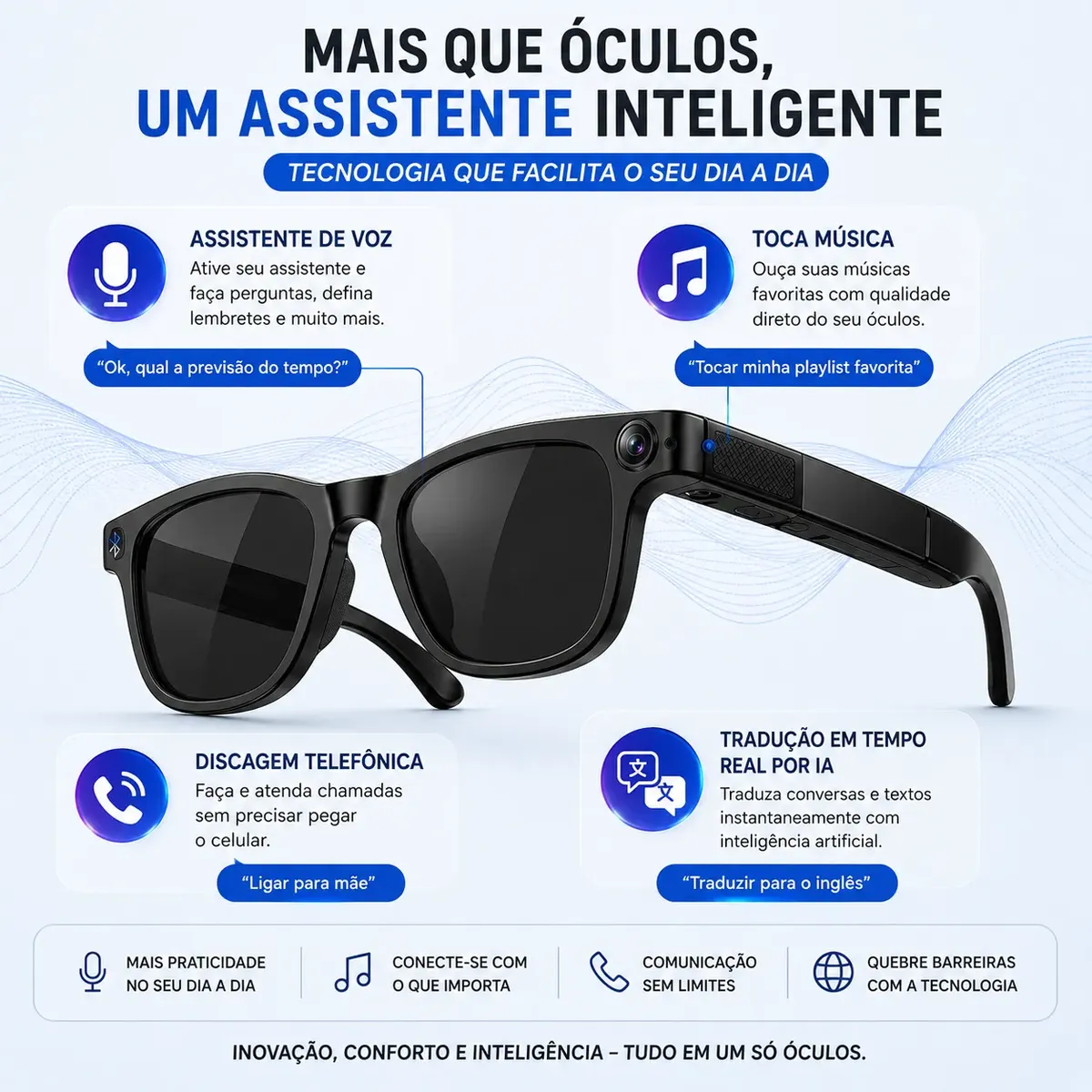 Óculos Inteligente com Câmera HD 1080p e Áudio Bluetooth