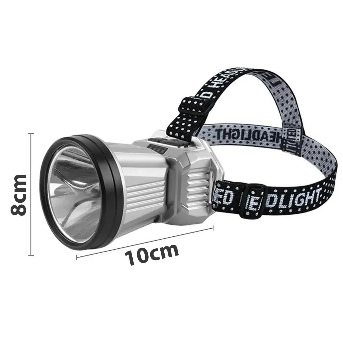 Lanterna De Cabeça LED Longo Alcance USB Recarregável